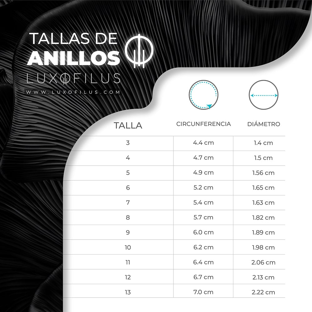 Anillo Capibara o Chigüiro